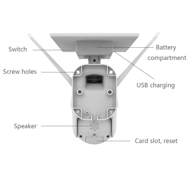 T21 1080P HD Solar Wireless IP Camera, Support Motion Detection & Infrared Night Vision & TF Card...