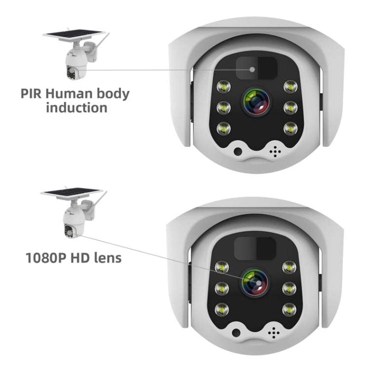 T21 1080P HD Solar Wireless IP Camera, Support Motion Detection & Infrared Night Vision & TF Card...