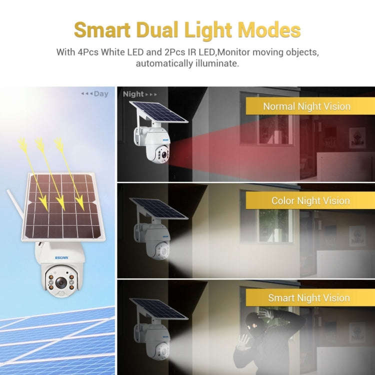 ESCAM QF280 HD 1080P IP66 Waterproof WiFi Solar Panel PT IP Camera with Battery, Support Night Vi...