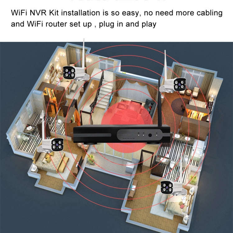 4CH HD 720P 1.0 Mega Pixel 2.4GHz WiFi IP Bullet Camera + NVR Kit, 4CH HD 720P