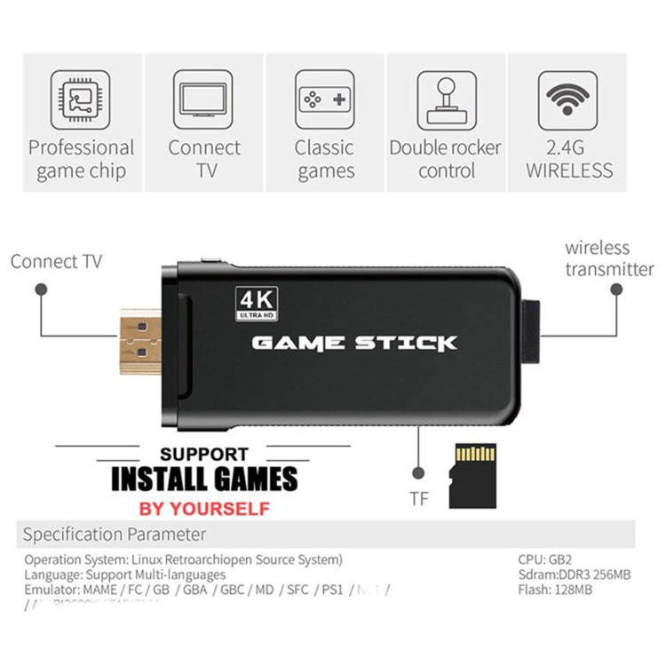 PS3000 32GB 4K Retro Game Stick with 2 Wireless Gamepads 3000+ Games Pre-installed, 32GB