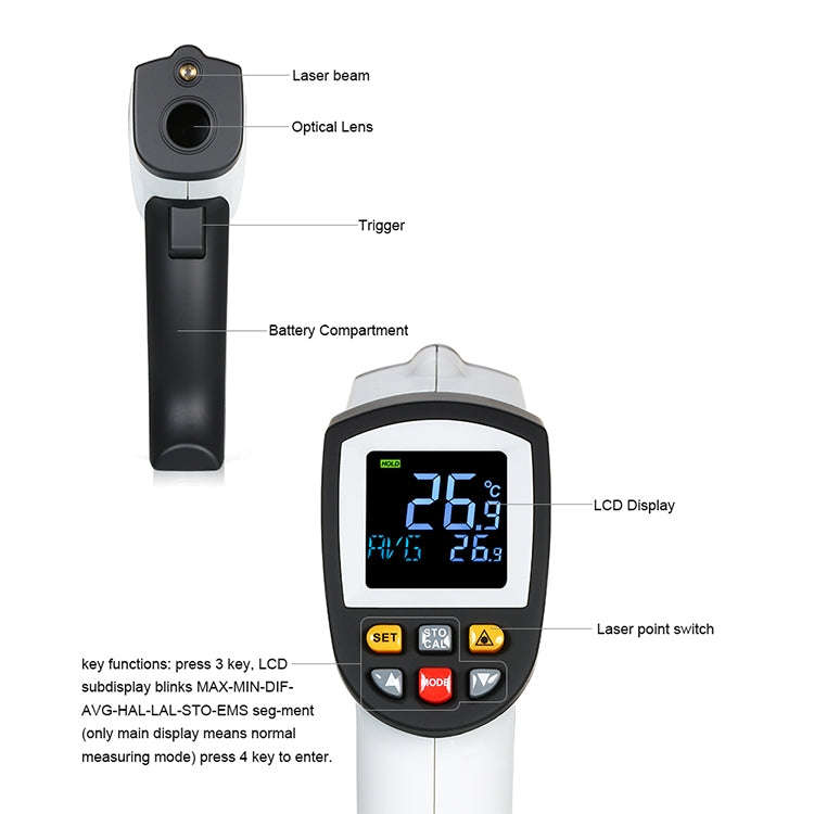 GT750 Portable Digital Laser Point Infrared Thermometer, Temperature Range: -50-750 Celsius Degre...