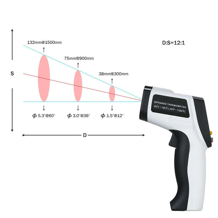 GT750 Portable Digital Laser Point Infrared Thermometer, Temperature Range: -50-750 Celsius Degre...