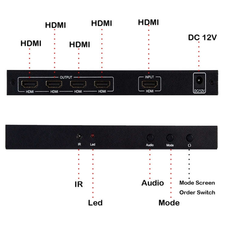 BT14 Ultra HD 4K x 2K 2X2 HDMI TV Wall Controller Multi-screen Splicing Processor, BT14 Ultra
