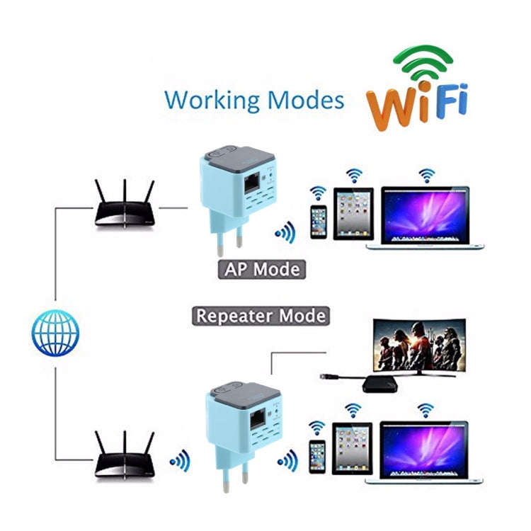 300Mbps Wireless WiFi Range AP / Repeater Signal Booster, EU Plug, WiFi Range AP