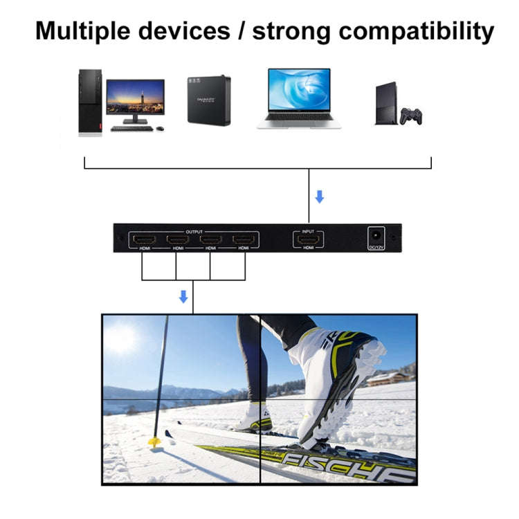 BT14 2X2 HDMI TV Wall Controller Multi-screen Splicing Processor, BT14
