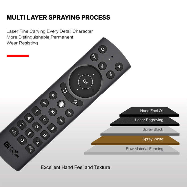 G20S Pro Voice Backlight Version 2.4G Air Mouse Remote Control, G20S Pro