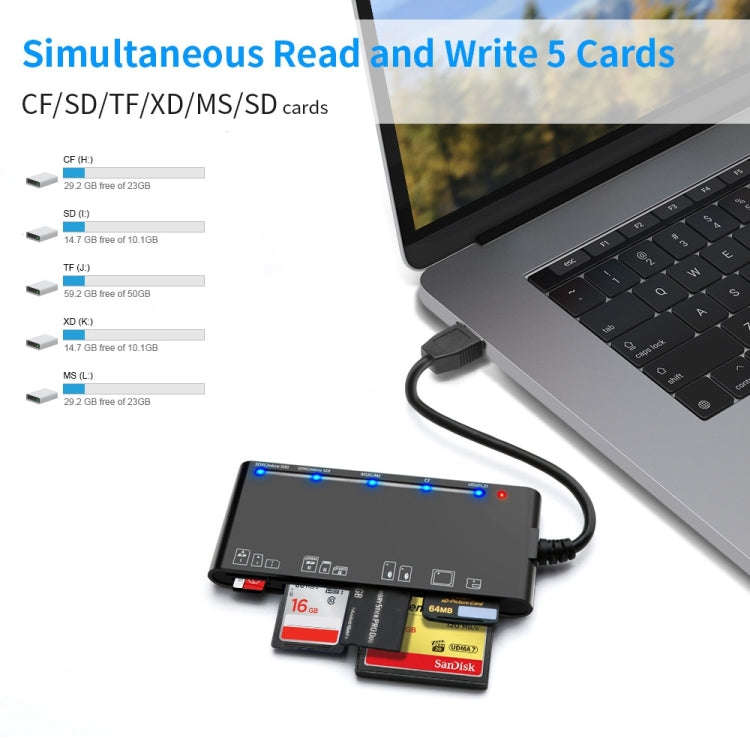 Rocketek CR7 USB3.0 Multi-function Card Reader CF / XD / MS / SD / TF Card 7 in 1, USB3.0