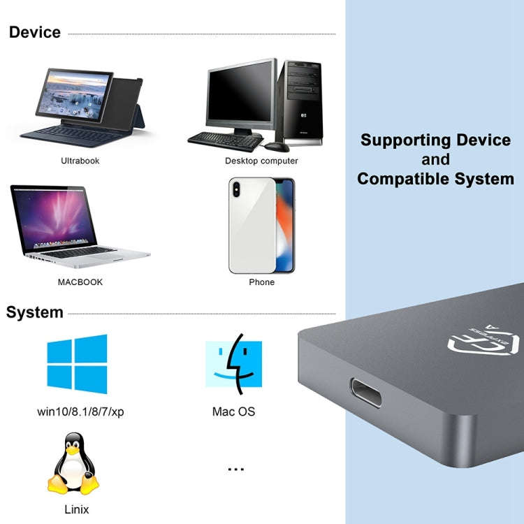 Rocketek CR325 USB3.1 Gen2 CFexpress Type B Card Reader, CFexpress Type A