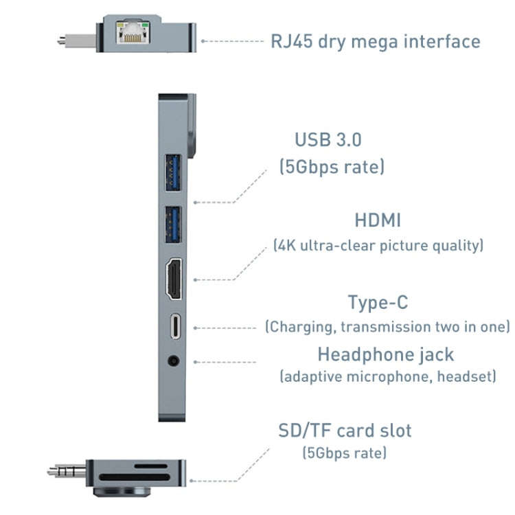 Rocketek SHL731 8 in 1 60W PD / RJ45 / 4K HDMI / USB 3.0 HUB Adapter for Surface Pro 3 / 4 / GO, ...