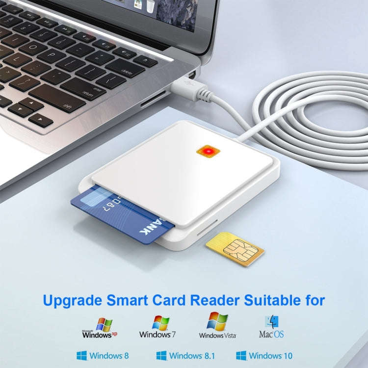 Rocketek CR317 USB 2.0 SIM  / ID / CAC Smart Card 2 in 1 Card Reader