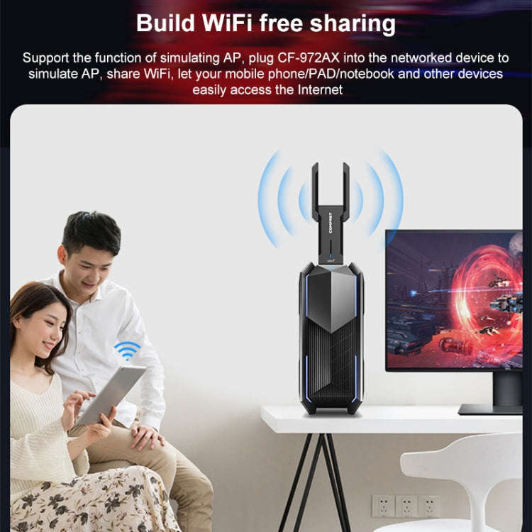 COMFAST 972AX 5400Mbps WiFi6 Free Drive USB Wireless Network Card, CF-972AX