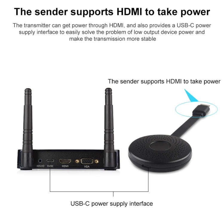 Measy A20W Wireless HDMI Transmitter and Receiver, Transmission Distance: 50m, Wireless Transmitt...