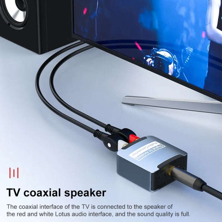 Digital to Analog 3.5 Coaxial Audio Converter, Host + USB Cable + Optical Fiber Cable, Host + USB...