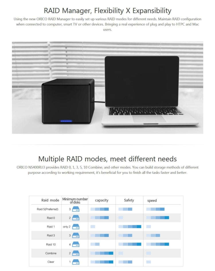 ORICO NS500-RU3 5-bay USB 3.0 Type-B to SATA External Hard Disk Box Storage Case Hard Drive Dock ...