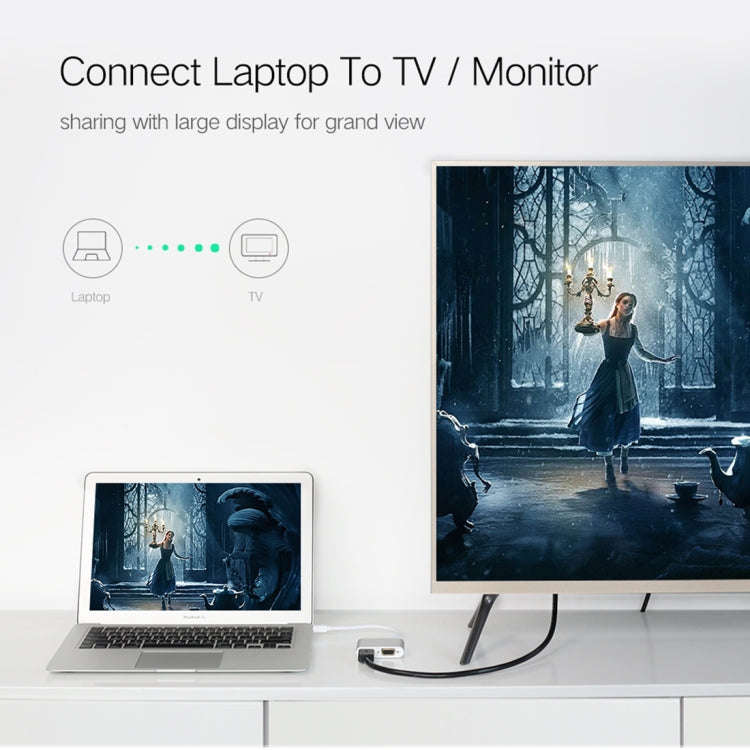 2 in 1 4Kx2K Mini DisplayPort to VGA & HDMI Adapter