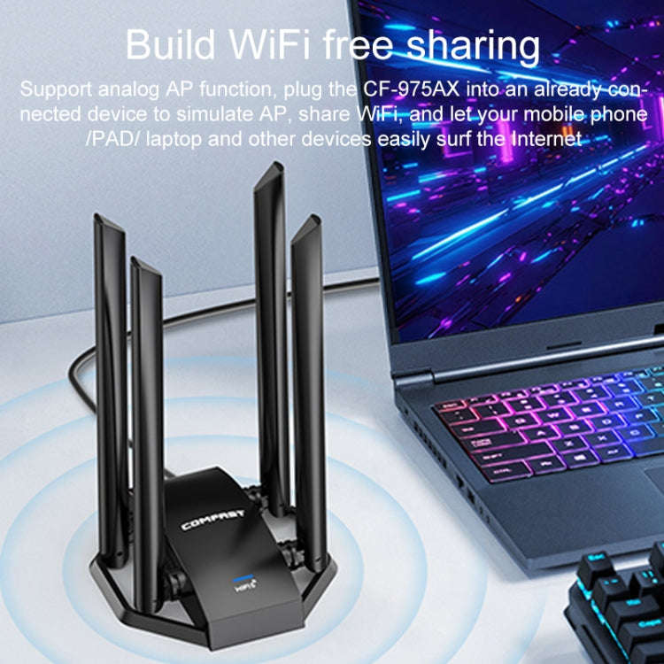 COMFAST CF-975AX 5400Mbps USB3.0 WiFi6 Dual Frequency Free Drive Network Card, CF-975AX