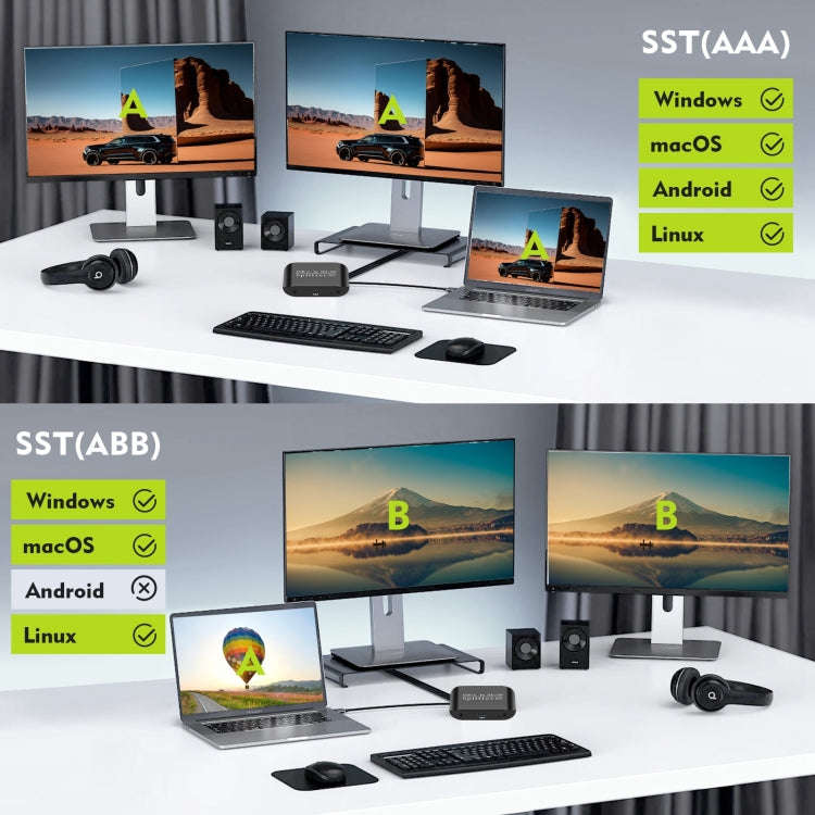 NK-E60 Type-C / USB-C To HDMI, DP DisplayPort Splitter MST Monitor Switcher, NK-E60