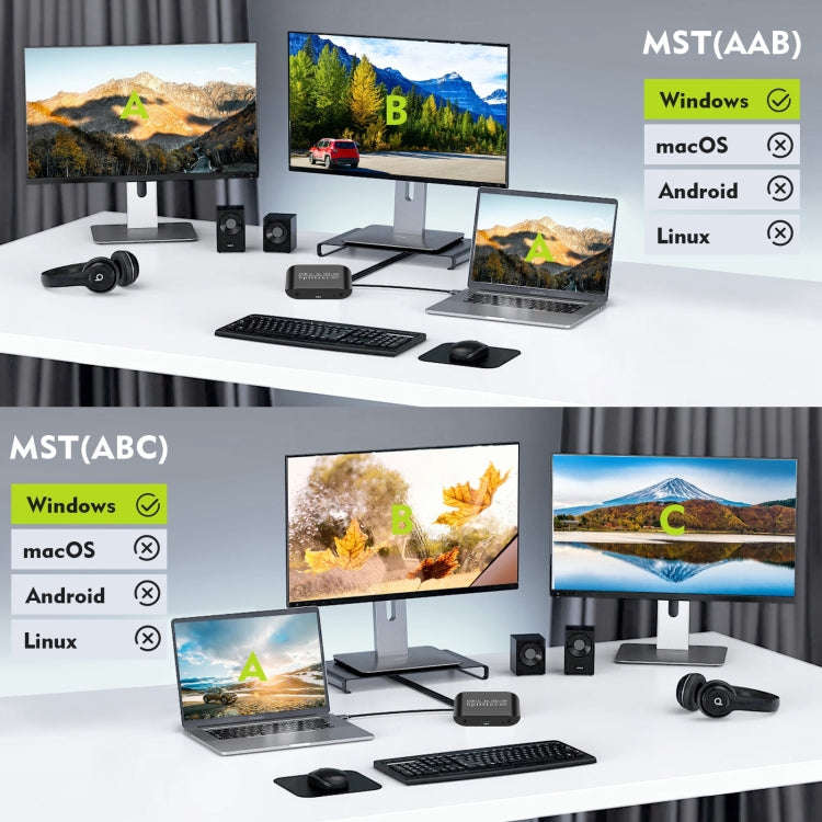 NK-E60 Type-C / USB-C To HDMI, DP DisplayPort Splitter MST Monitor Switcher, NK-E60