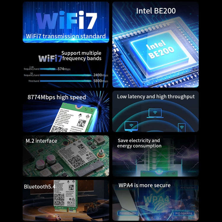 COMFAST CF-BE200-M WiFi7 BT5.4 Tri-Band Wireless Network Adapter M.2 Network WiFi Module, CF-BE200-M