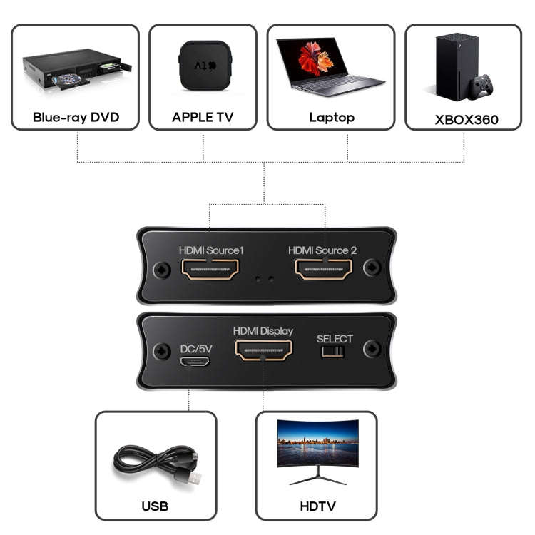 NK-W80 8K UHD HDMI 2X1 One-way Switch, NK-W80