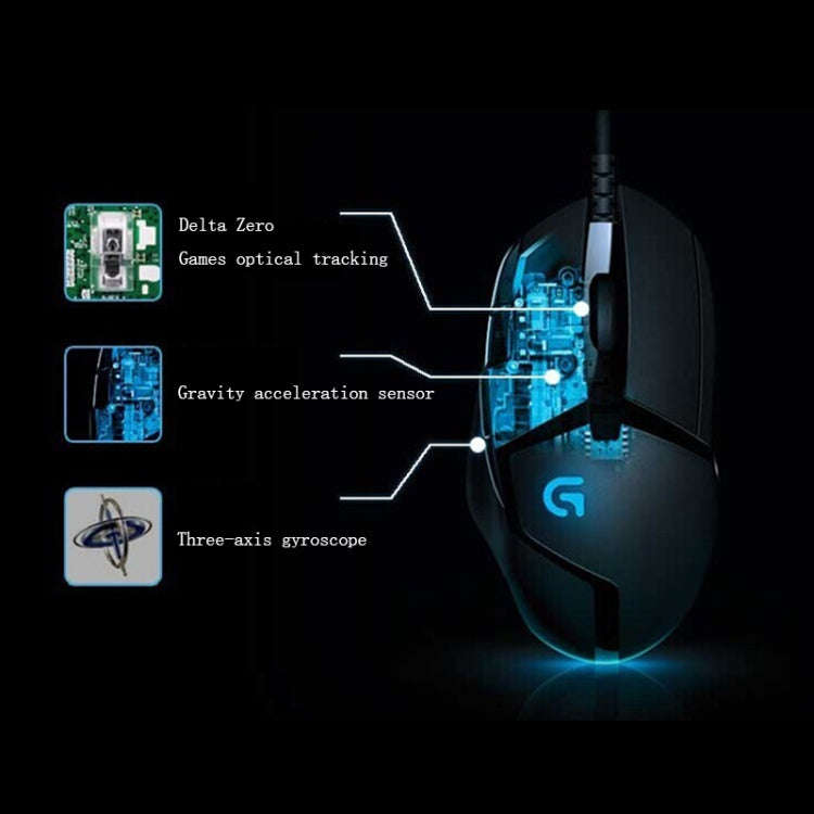 Logitech G402 USB Interface 8-keys 4000DPI Five-speed Adjustable High-speed Tracking Wired Optica...
