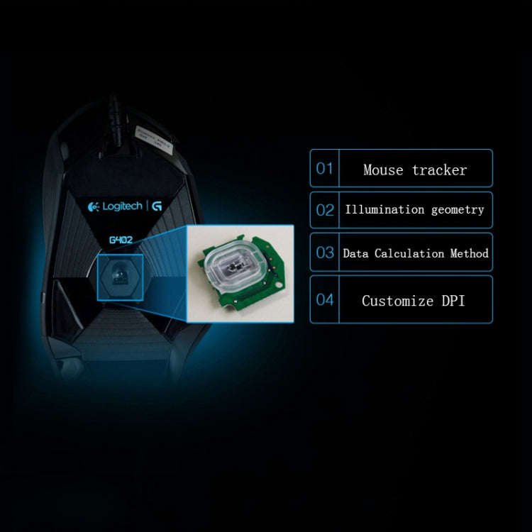 Logitech G402 USB Interface 8-keys 4000DPI Five-speed Adjustable High-speed Tracking Wired Optica...