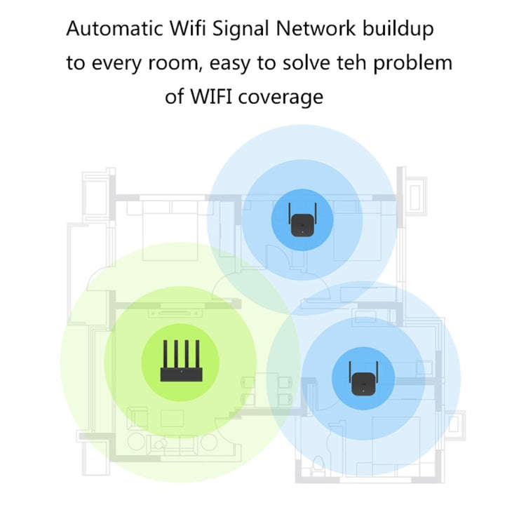 Original Xiaomi Mi WiFi Amplifier Pro 300Mbps WiFi Smart Extender Router with 2x2 External Antenn...