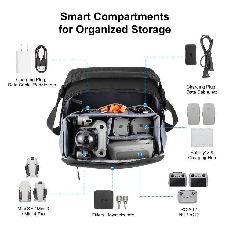 PULUZ Portable Carry Bag Single Shoulder Storage Bag for DJI Mini Series Drone / DJI Osmo Pocket ...