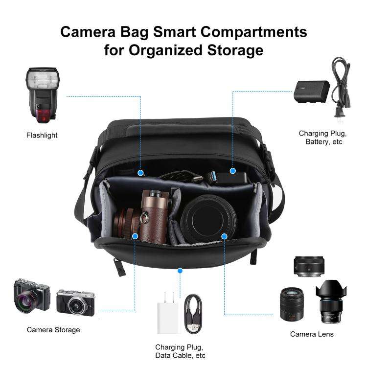 PULUZ Portable Carry Bag Single Shoulder Storage Bag for DJI Mini Series Drone / DJI Osmo Pocket ...