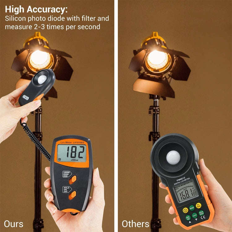 Digital Light Meter, Measuring Range: 1-100000 Lux, LX1010BS