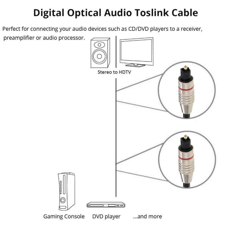 Digital Audio Optical Fiber Cable Toslink M to M, OD: 5.0mm, Length: 3m, 3m