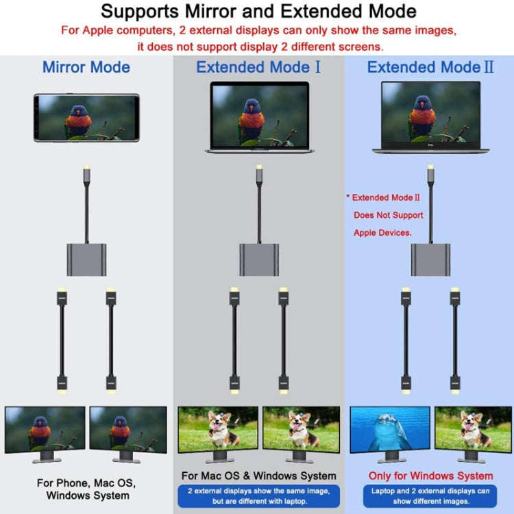 ZS-SGSHDMI USB-C / Type-C to Dual HDMI Adapter, USB-C / Type-C to Dual HDMI