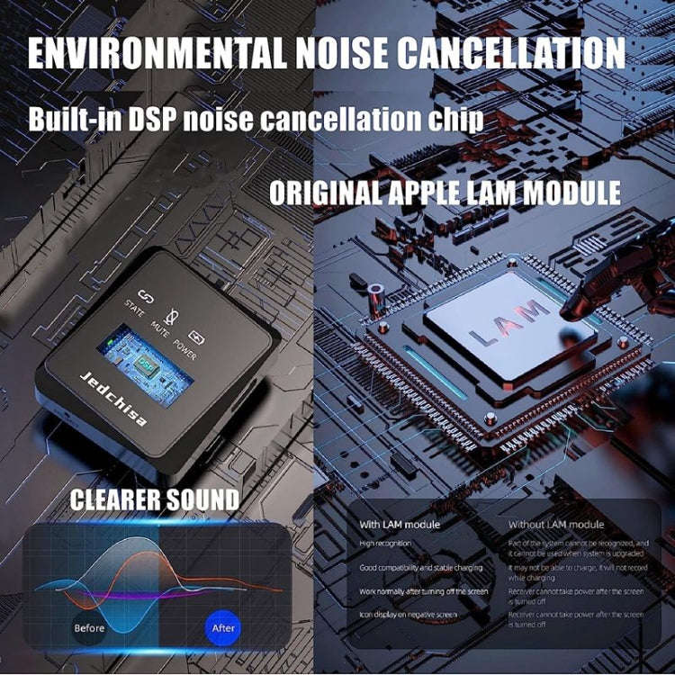 3 in 1 Mini Wireless Lavalier Microphone for iPhone / iPad / Android / PC Camera, One by One, One...