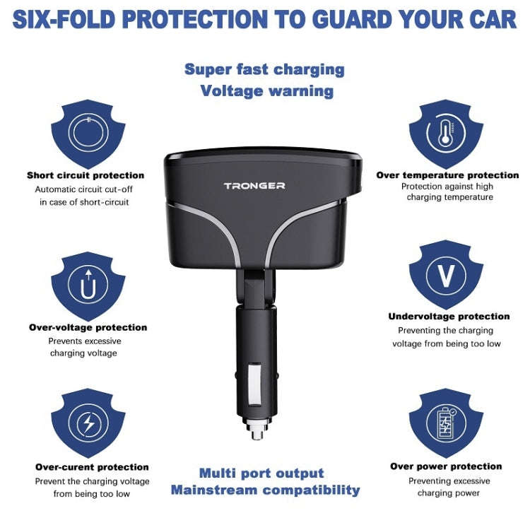 TR-35 Cigarette Lighter Sockets PD Fast Charging Type-C Dual USB QC 3.0 Charger, TR-35