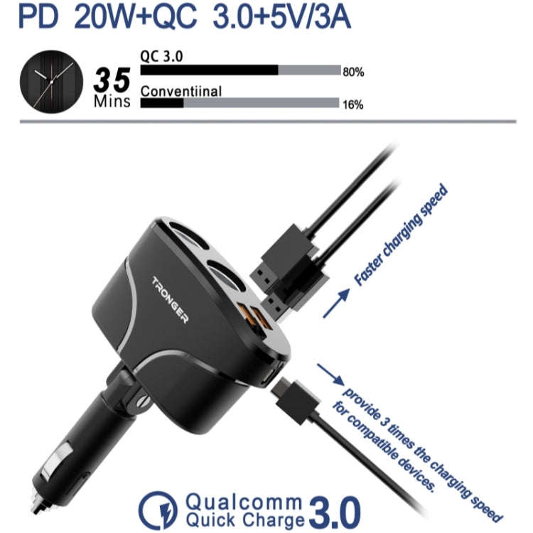 TR-35 Cigarette Lighter Sockets PD Fast Charging Type-C Dual USB QC 3.0 Charger, TR-35