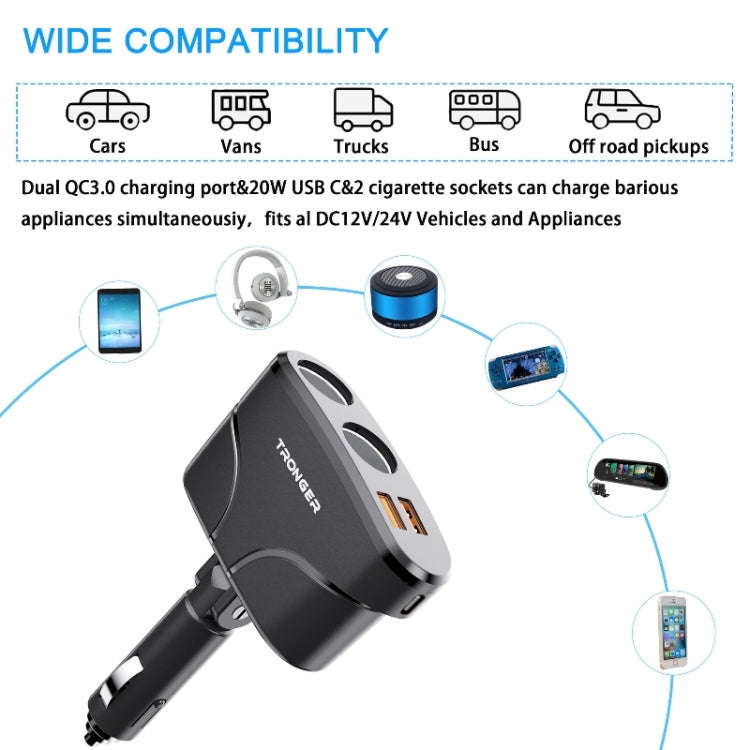 TR-35 Cigarette Lighter Sockets PD Fast Charging Type-C Dual USB QC 3.0 Charger, TR-35