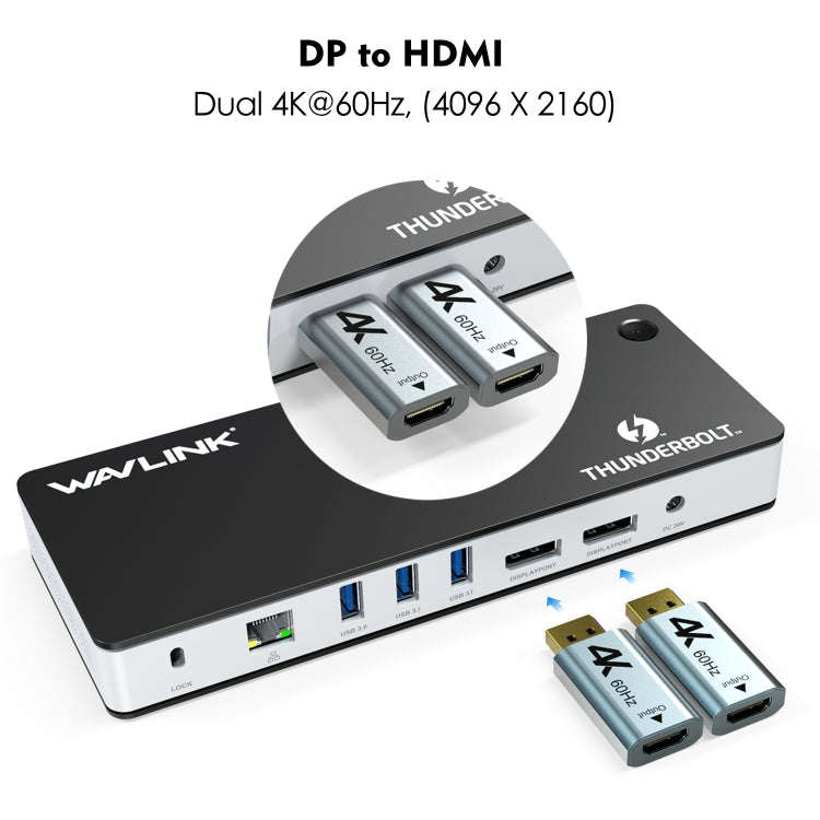 Wavlink UTD21H 60W Host Charging Thunderbolt 3 Docking Station 4K Dual Display 11 in 1 Ports, US ...