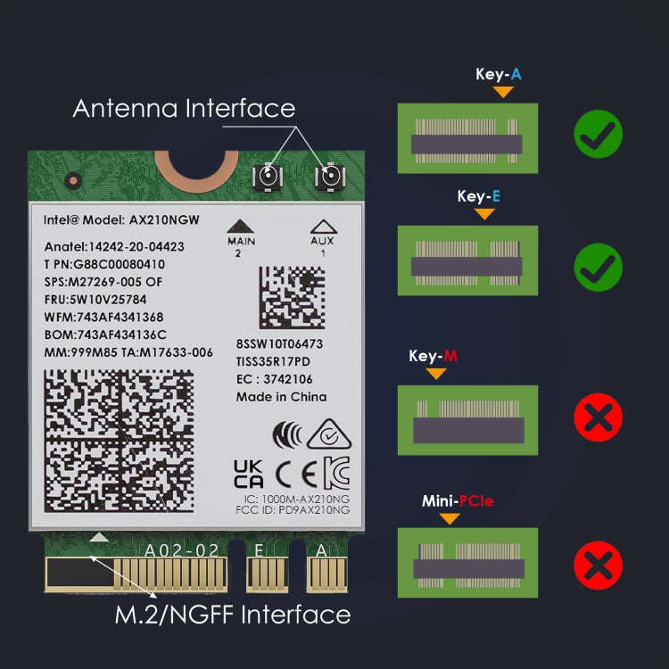 WAVLINK WN675X3M Tri-Band Wi-Fi 6E Network Card Module BT 5.2 5400Mbps Network Adapter, WN675X3M