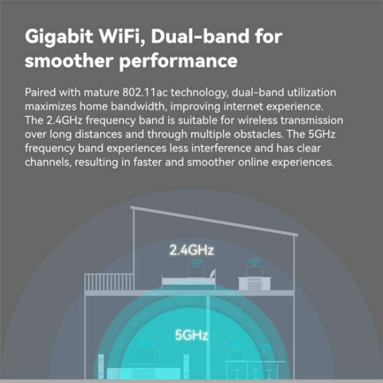 LB-LINK WR1210M 1200Mbps 5G WiFi Network Extender Dual Band Wireless Router