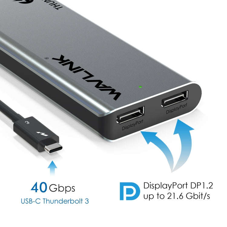 WAVLINK WL-UTD05 Multi-Function 4-in-1 Extender Type-C to DP Thunderbolt 3 Connector 4K Transfer,...