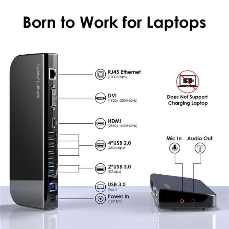 WAVLINK UG49DK1 For Windows Mac Android 13 In 1 USB-C Hub Dual Display Docking Station, US Plug, ...