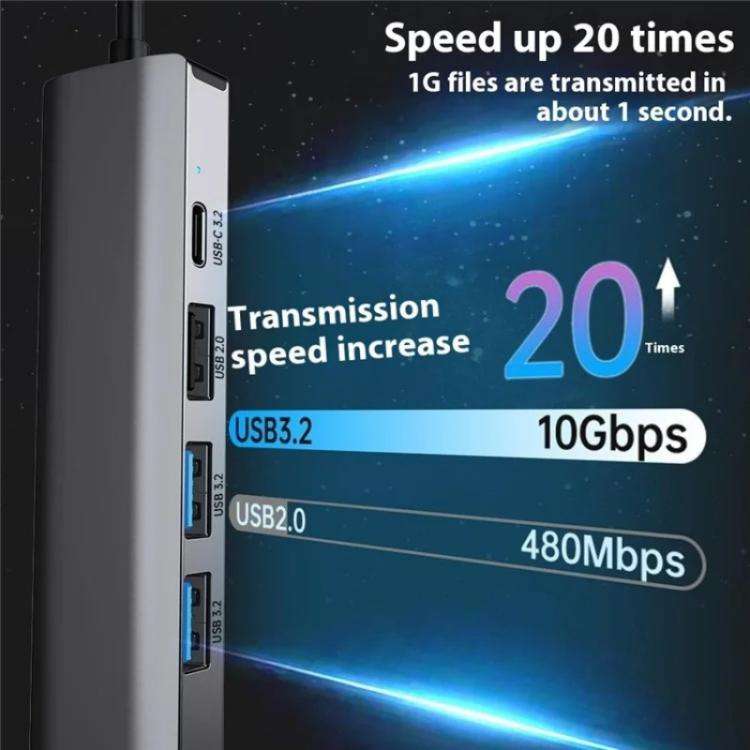 2501 RJ45 Gigabit Network Card Converter USB-C / USB to Ethernet Adapter, 2501