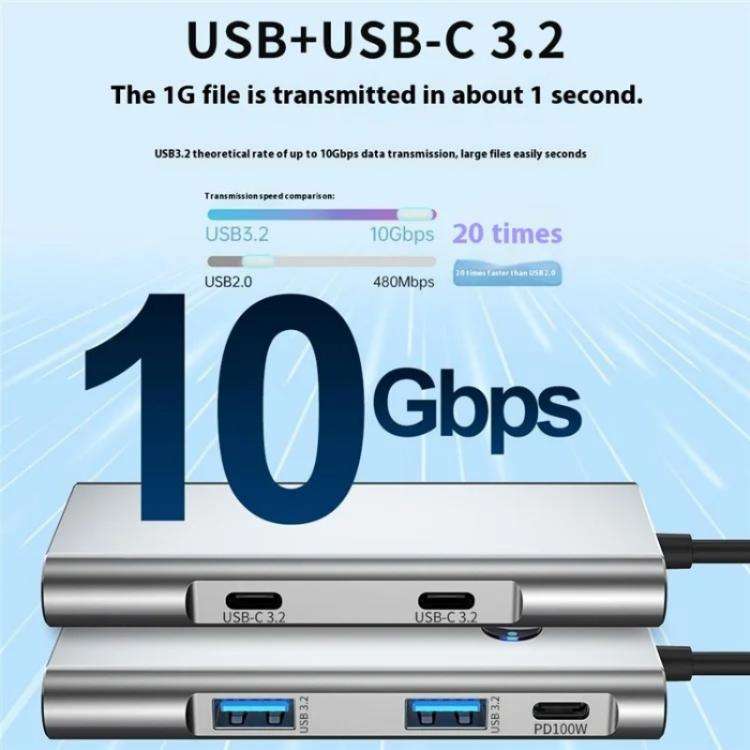 2426 One-Key Screen Off Type-C to 2 x USB3.2, HD, PD100W, 2 x USB-C3.2 HUB, 2426