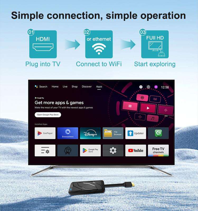 S905X5M Android 14 ATV Display Dongle 4K Smart TV Receiver, S905X5M