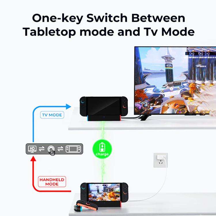 For Nintendo Switch 2  4K Docking Station Projection Dock Base, For Nintendo Switch 2