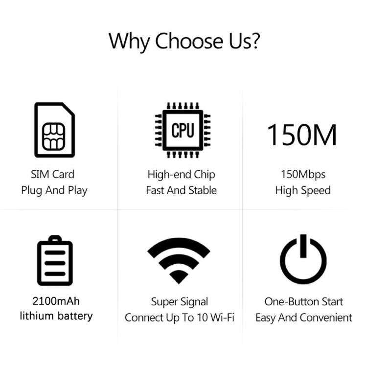 MF800B-E Eurasian Version 150Mbps Wireless Hotspot Portable 4G Mobile WiFi Router, MF800B-E Euras...