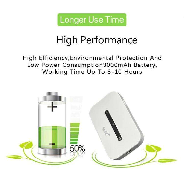 M6-E Eurasian Version Car Outdoor WiFi Hotspot Device Portable 4G LTE Mobile WiFi Router, M6-E