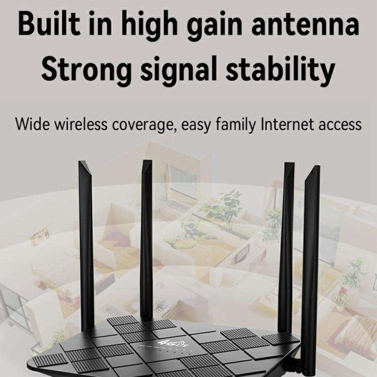 320M-E Eurasian Version Home Office Wireless Network WiFi CPE 3 Port SIM Card 4G LTE Router, US P...