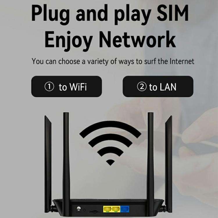 320M-E Eurasian Version Home Office Wireless Network WiFi CPE 3 Port SIM Card 4G LTE Router, US P...